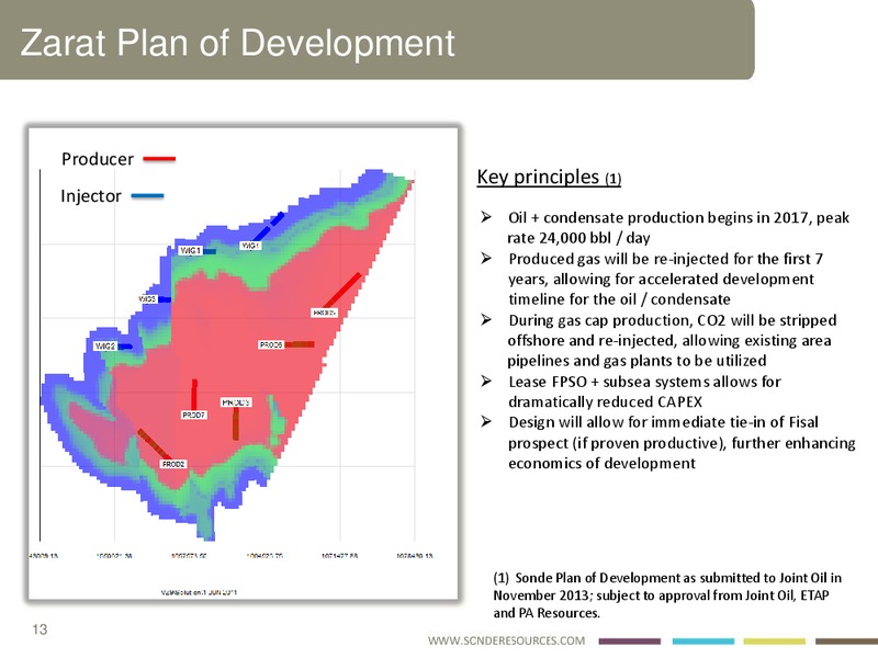 INVESTOR PRESENTATION – Sonde Resources Corp. – slide 9