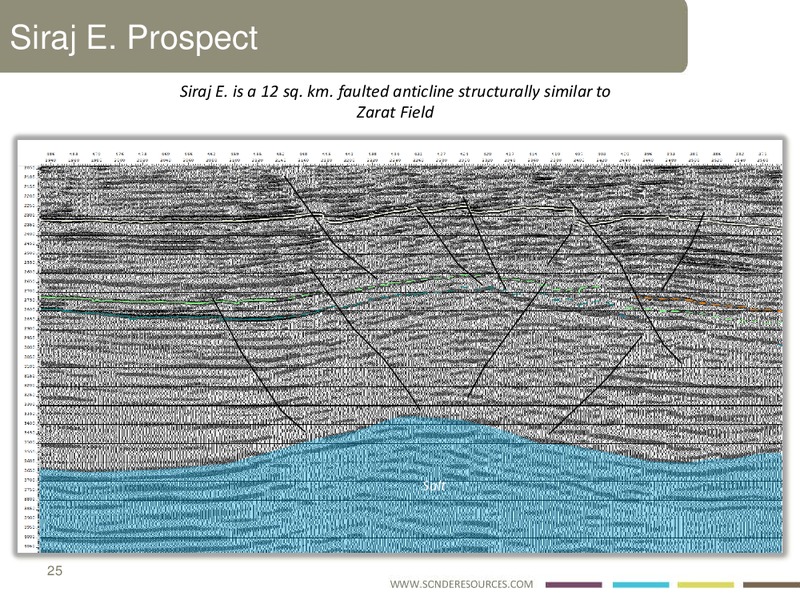 INVESTOR PRESENTATION – Sonde Resources Corp. – slide 21