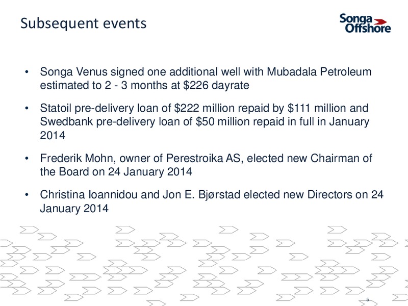 Q4 2013 EARNINGS CALL – Songa Offshore – slide 4
