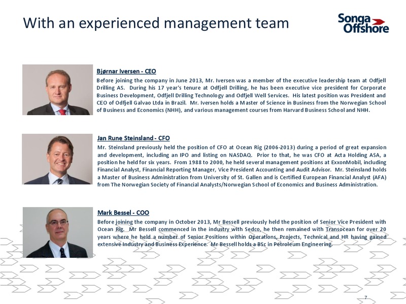 Q4 2013 EARNINGS CALL – Songa Offshore – slide 6