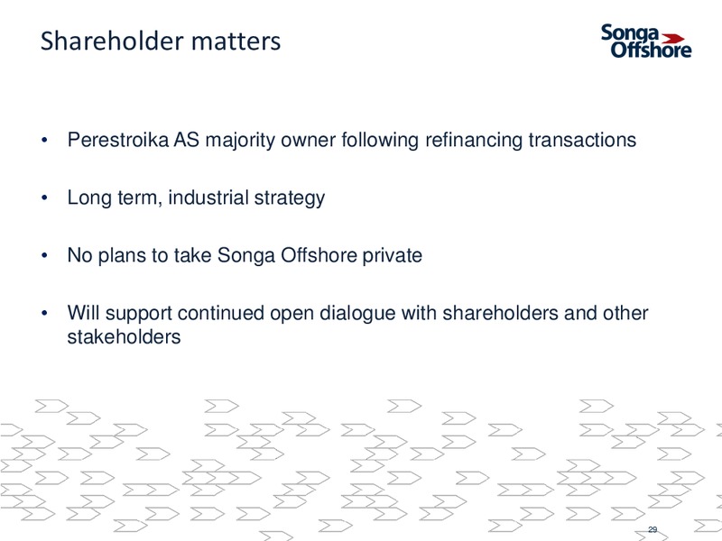 Q4 2013 EARNINGS CALL – Songa Offshore – slide 28