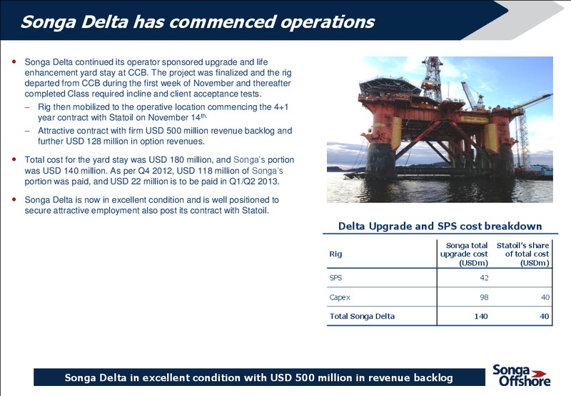 Q4 2012 EARNINGS CALL – Songa Offshore – slide 18