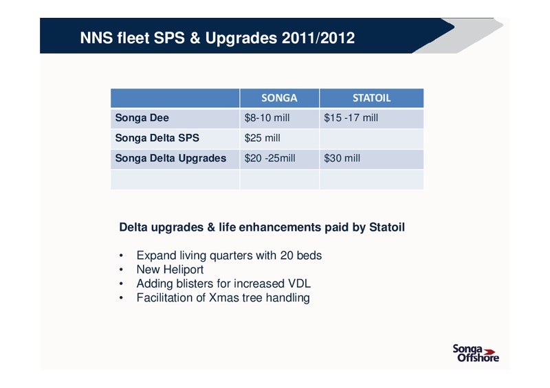 Q1 2011 RESULTS – Songa Offshore – slide 4