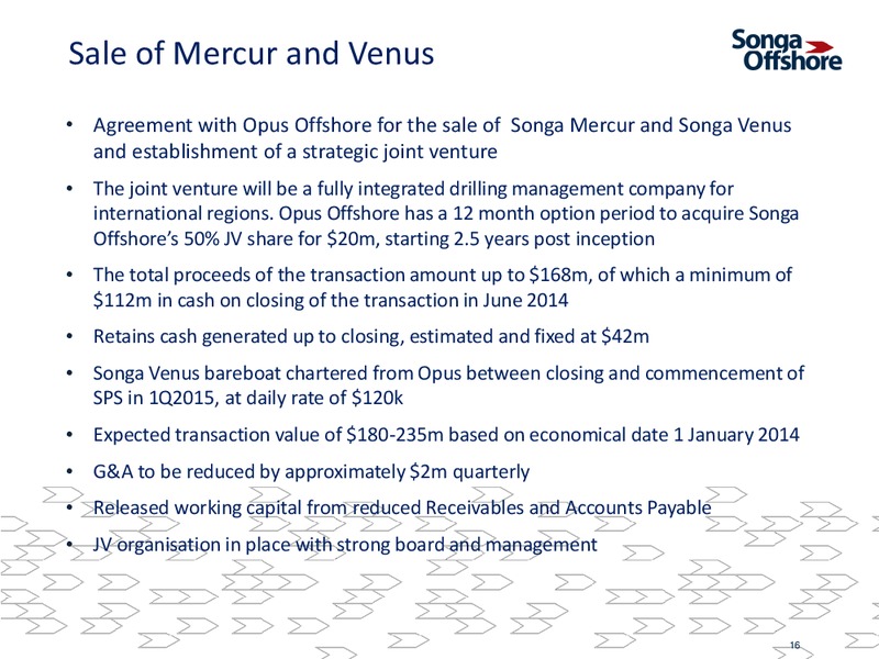 SE 1Q 2014 Presentation – Songa Offshore – slide 15