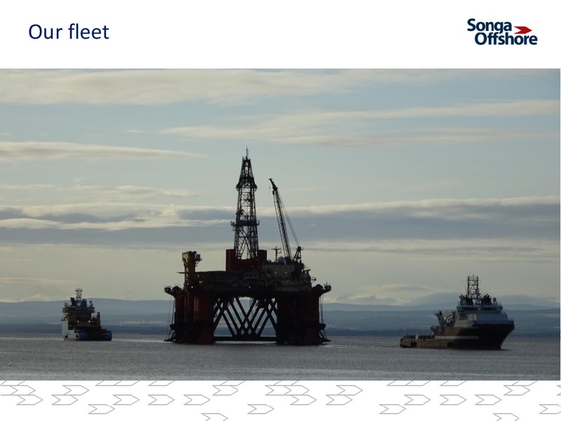 Q2 2014 EARNINGS CALL – Songa Offshore – slide 11