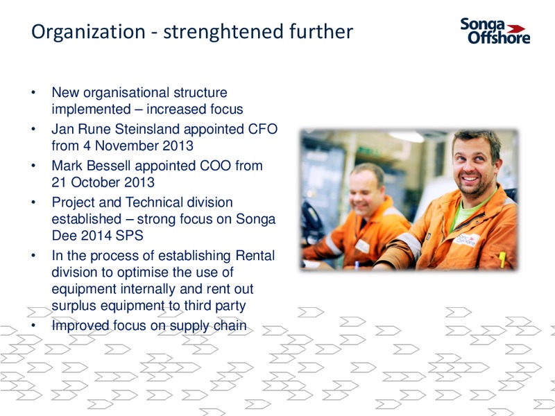 Q3 2013 EARNINGS CALL – Songa Offshore – slide 6