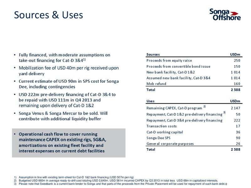INVESTOR PRESENTATION – Songa Offshore – slide 6