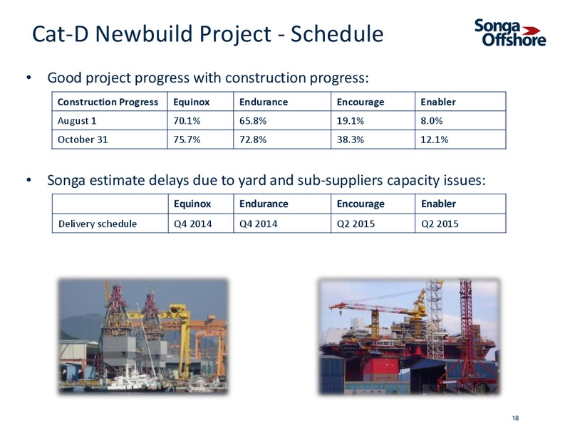 INVESTOR PRESENTATION – Songa Offshore – slide 16