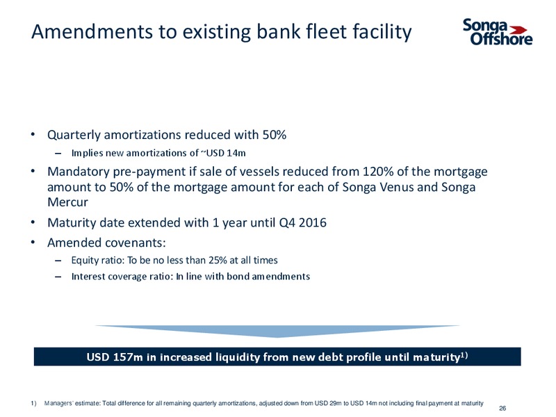 INVESTOR PRESENTATION – Songa Offshore – slide 24