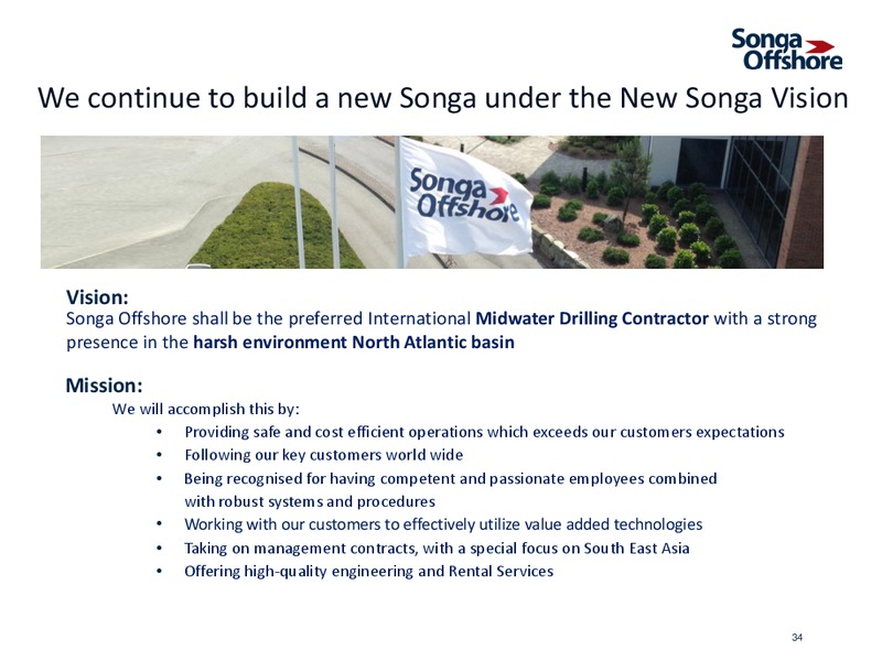 INVESTOR PRESENTATION – Songa Offshore – slide 31