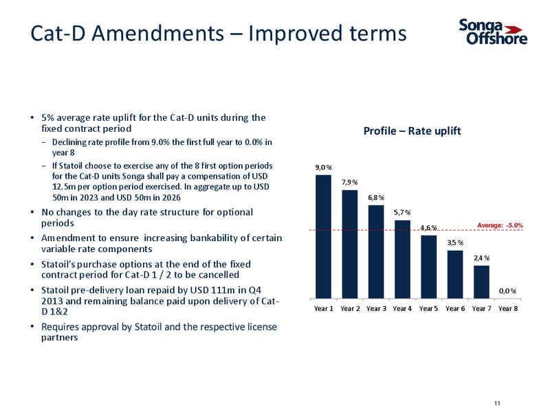 NOVEMBER 2013 INVESTOR PRESENTATION – Songa Offshore – slide 9