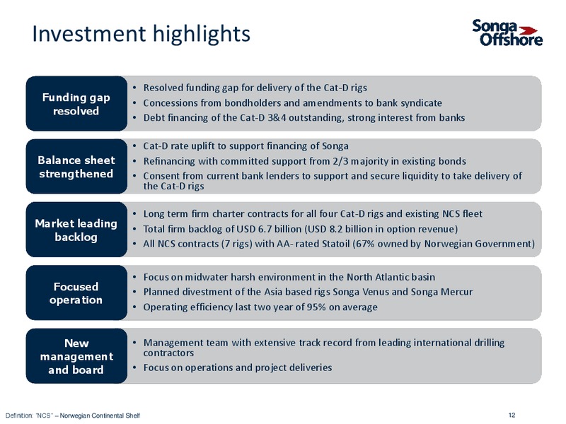 NOVEMBER 2013 INVESTOR PRESENTATION – Songa Offshore – slide 10