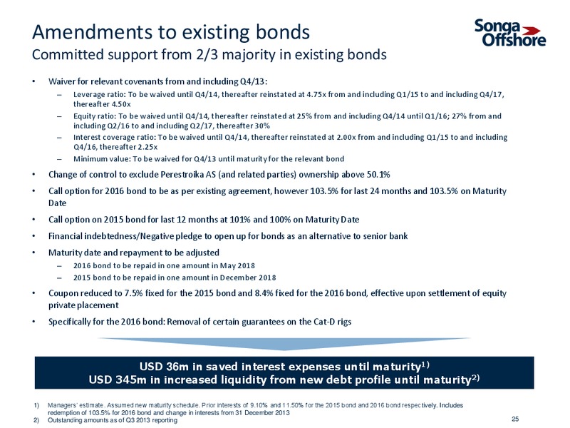 NOVEMBER 2013 INVESTOR PRESENTATION – Songa Offshore – slide 23