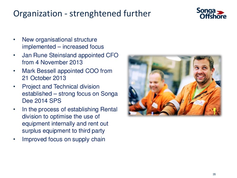 NOVEMBER 2013 INVESTOR PRESENTATION – Songa Offshore – slide 28