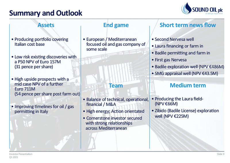 Investor Presentation Q1 2015 – Sound Oil Plc – slide 10