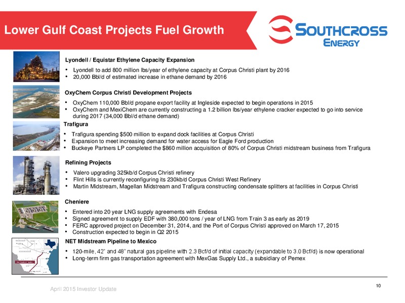 INVESTOR PRESENTATION – Southcross Energy Partners, L.P. – slide 10