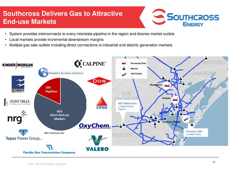 INVESTOR PRESENTATION – Southcross Energy Partners, L.P. – slide 11
