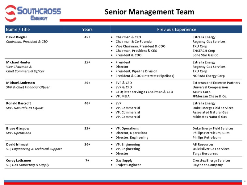 Investor Presentation – Southcross Energy Partners, L.P. – slide 4