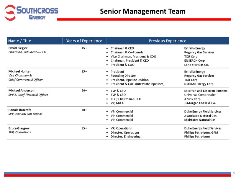 INVESTOR PRESENTATION – Southcross Energy Partners, L.P. – slide 5