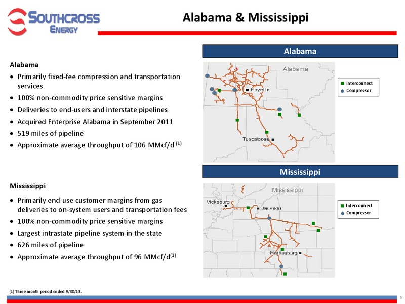 INVESTOR PRESENTATION – Southcross Energy Partners, L.P. – slide 9