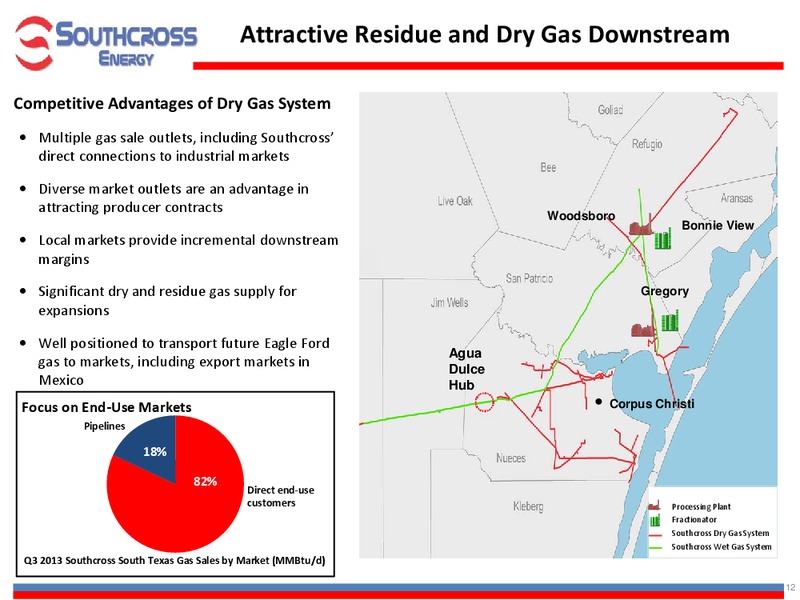 INVESTOR PRESENTATION – Southcross Energy Partners, L.P. – slide 12
