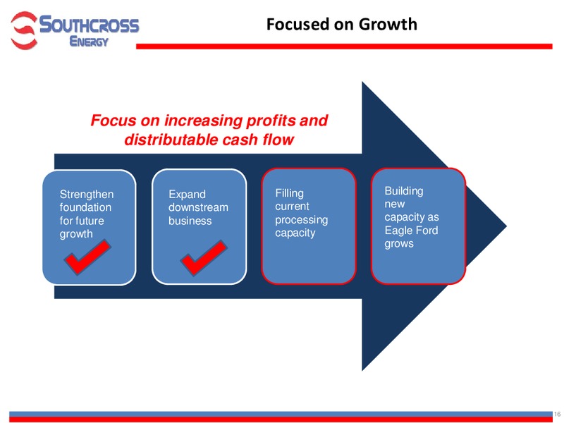INVESTOR PRESENTATION – Southcross Energy Partners, L.P. – slide 16