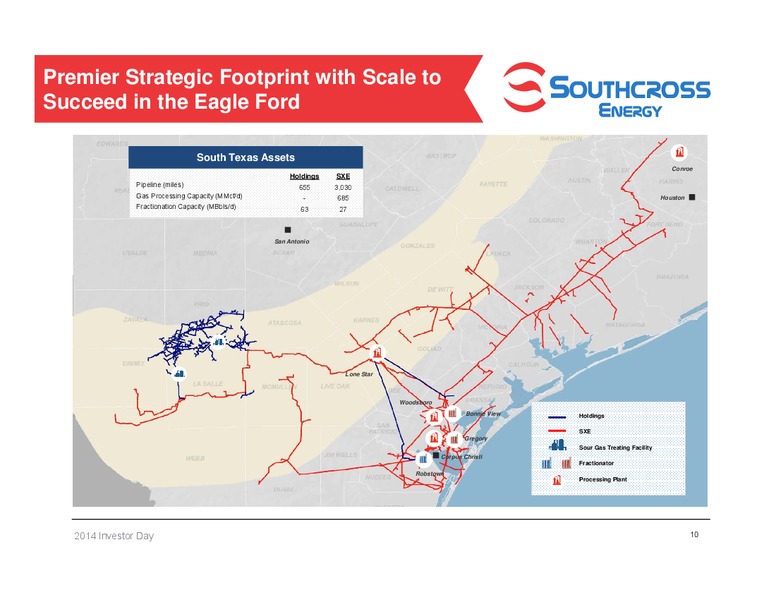 2014 Investor Day – Southcross Energy Partners, L.P. – slide 10