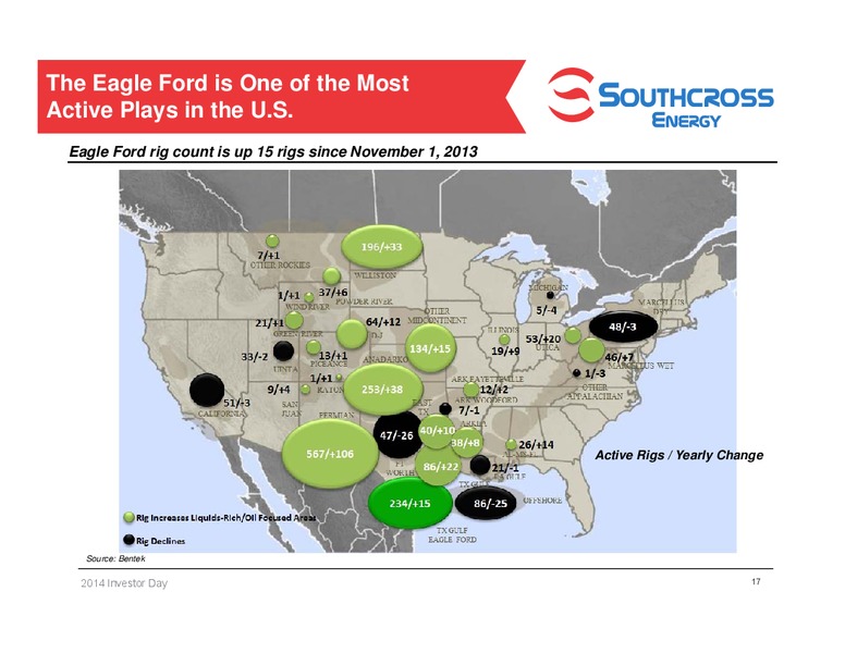 2014 Investor Day – Southcross Energy Partners, L.P. – slide 17