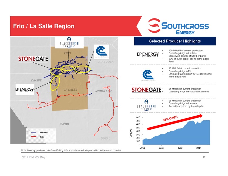 2014 Investor Day – Southcross Energy Partners, L.P. – slide 34