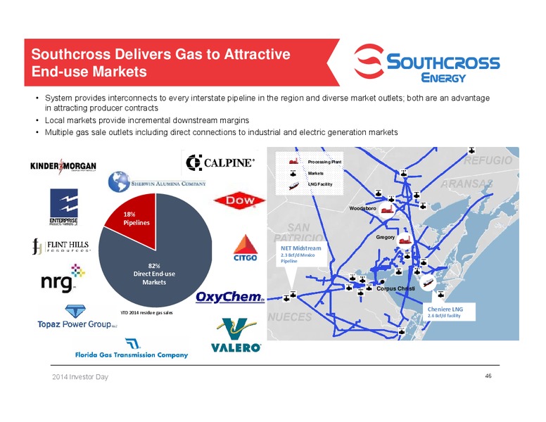 2014 Investor Day – Southcross Energy Partners, L.P. – slide 46