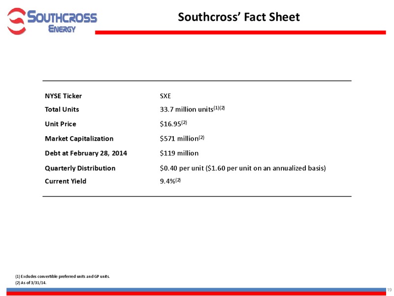 Investor Presentation – Texstar Midstream Services – slide 19