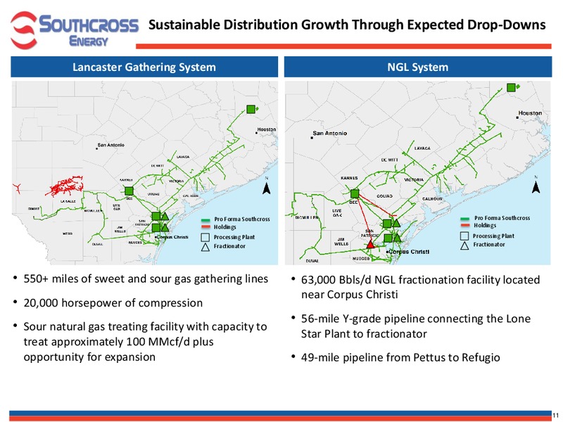Investor Presentation – Texstar Midstream Services – slide 12