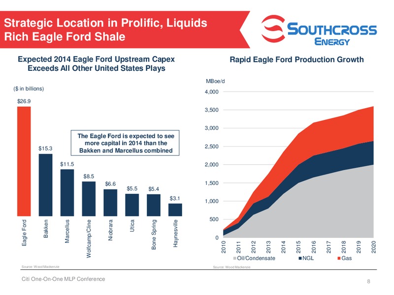 Citi One on One MLP Midstream Infrastructure Conference – Texstar Midstream Services – slide 7