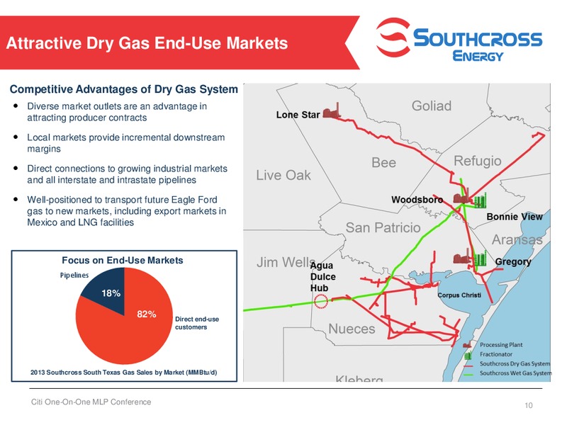 Citi One on One MLP Midstream Infrastructure Conference – Texstar Midstream Services – slide 9