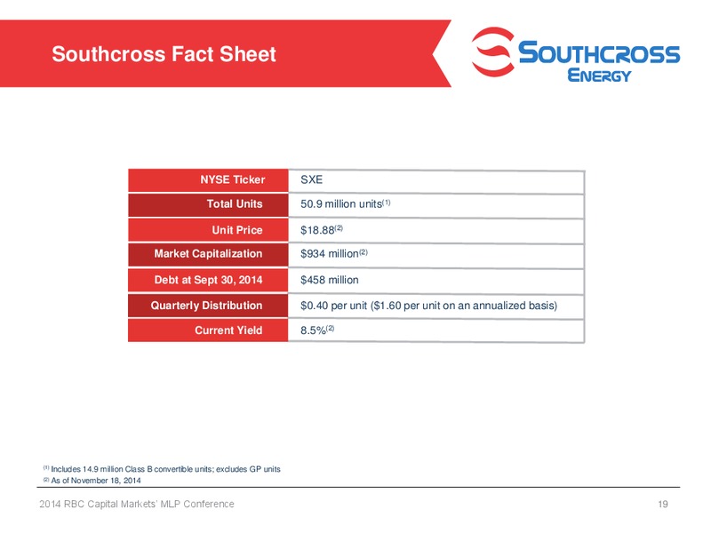 2014 RBC Capital Markets MLP Conference – Texstar Midstream Services – slide 18