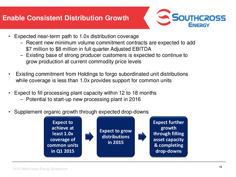 Wells Fargo Energy Symposium – Southcross Energy Partners, L.P. – slide 19