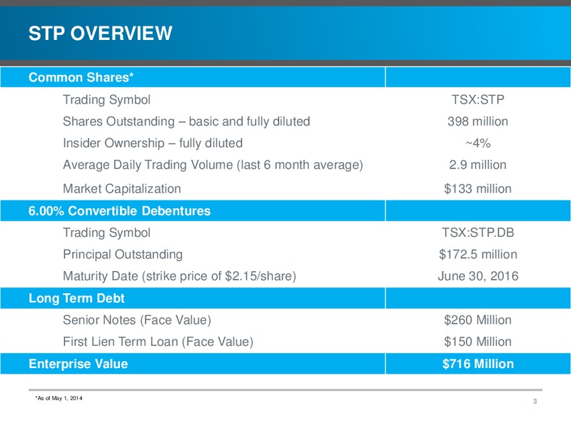 INVESTOR PRESENTATION – Southern Pacific Resources – slide 3