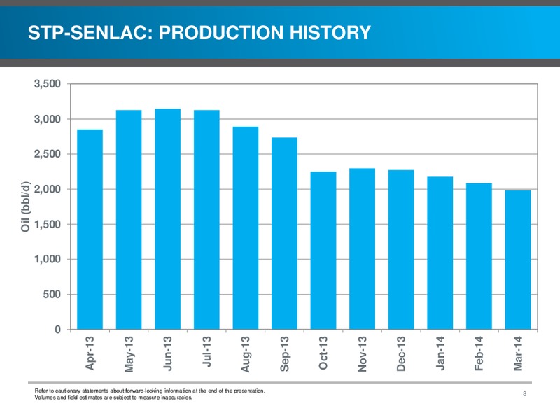 INVESTOR PRESENTATION – Southern Pacific Resources – slide 8