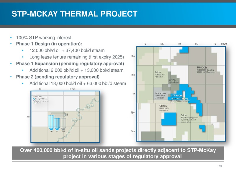 INVESTOR PRESENTATION – Southern Pacific Resources – slide 10