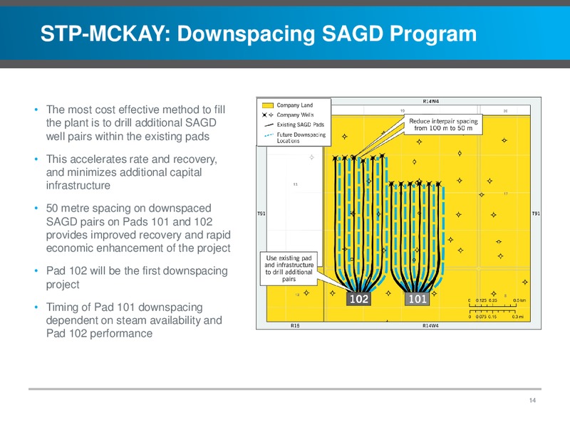 INVESTOR PRESENTATION – Southern Pacific Resources – slide 14