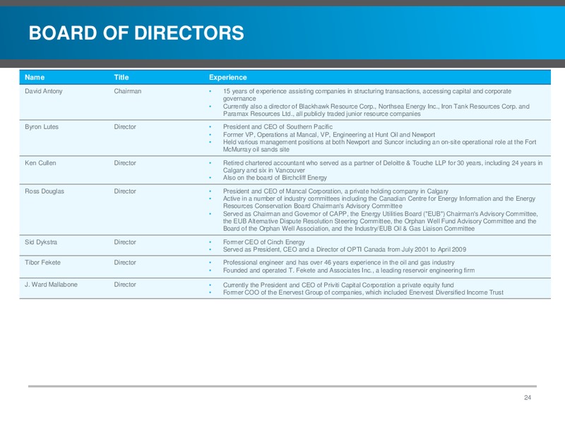 INVESTOR PRESENTATION – Southern Pacific Resources – slide 24