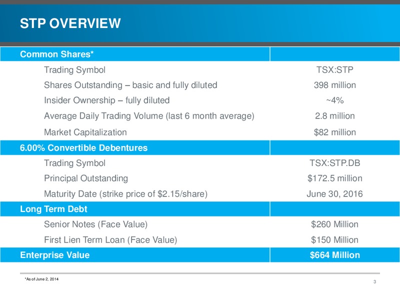 INVESTOR PRESENTATION – Southern Pacific Resources – slide 3