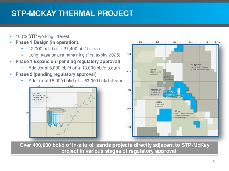 INVESTOR PRESENTATION – Southern Pacific Resources – slide 10