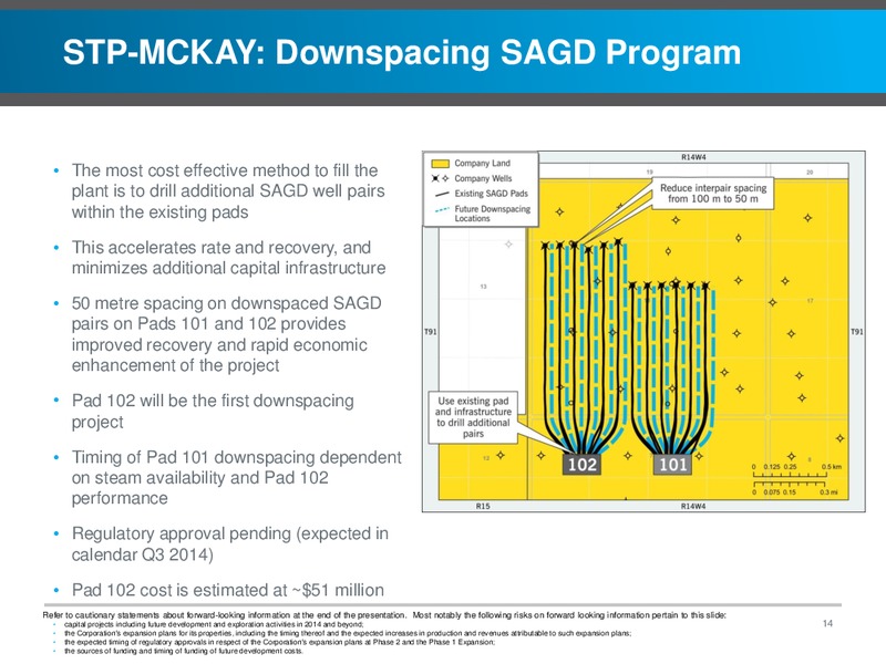 INVESTOR PRESENTATION – Southern Pacific Resources – slide 14