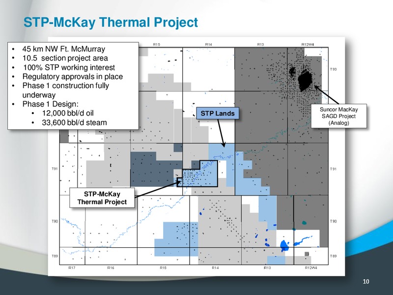 2011 CAPP INVESTMENT SYMPOSIUM – Southern Pacific Resources – slide 9