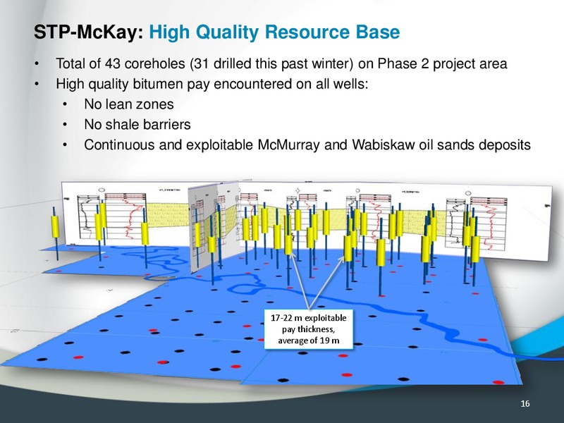 2011 CAPP INVESTMENT SYMPOSIUM – Southern Pacific Resources – slide 15