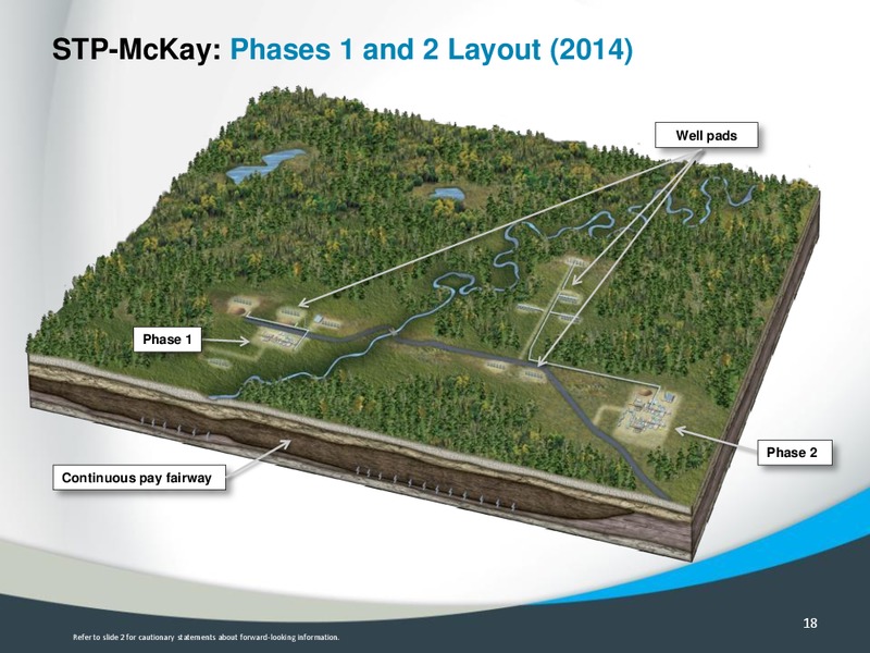 2011 CAPP INVESTMENT SYMPOSIUM – Southern Pacific Resources – slide 17