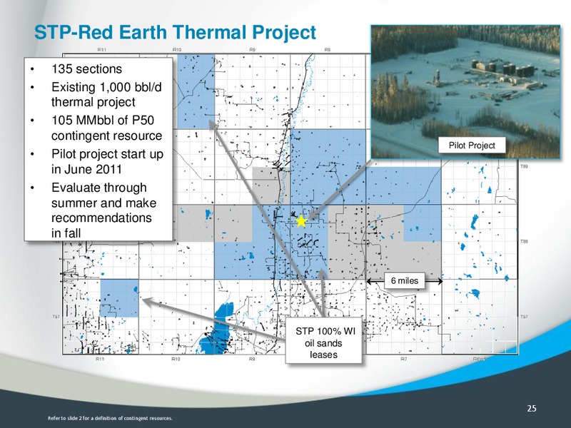 2011 CAPP INVESTMENT SYMPOSIUM – Southern Pacific Resources – slide 24