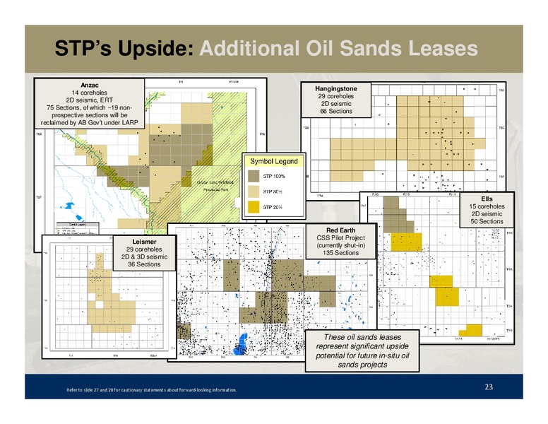 SOCIETE GENERALE FIRSTENERGY CAPITALS ANNUAL ENERGYGROWTH CONFERENCE – Southern Pacific Resources – slide 23