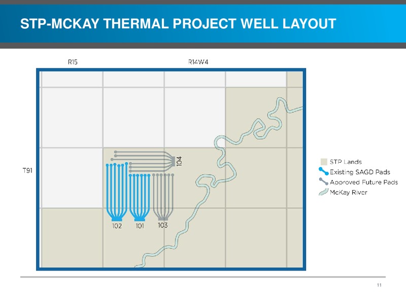 Annual General Meeting – Southern Pacific Resources – slide 11